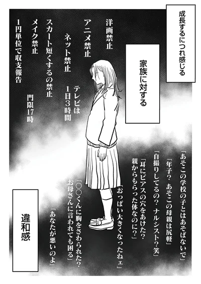 家族に対する違和感