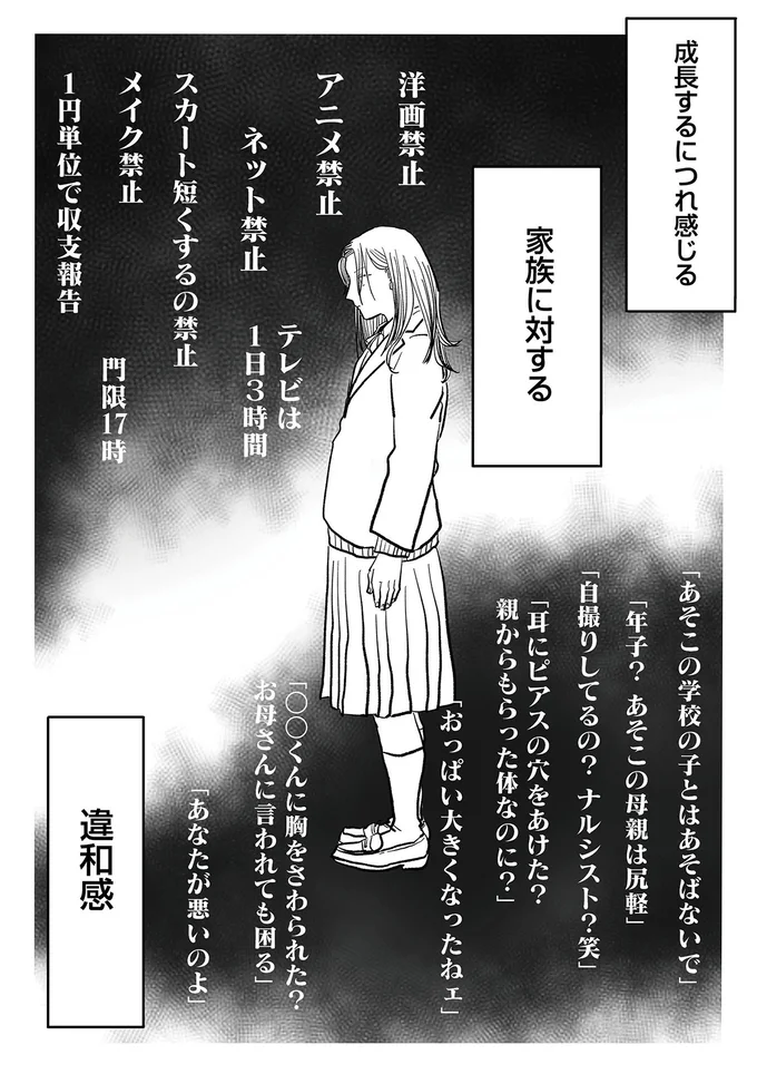 家族に対する違和感