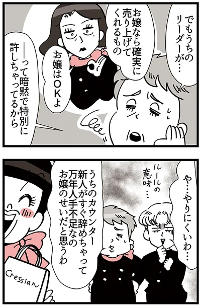 『デパコスカウンターは今日も修羅場です ～BA下剋上物語～』より