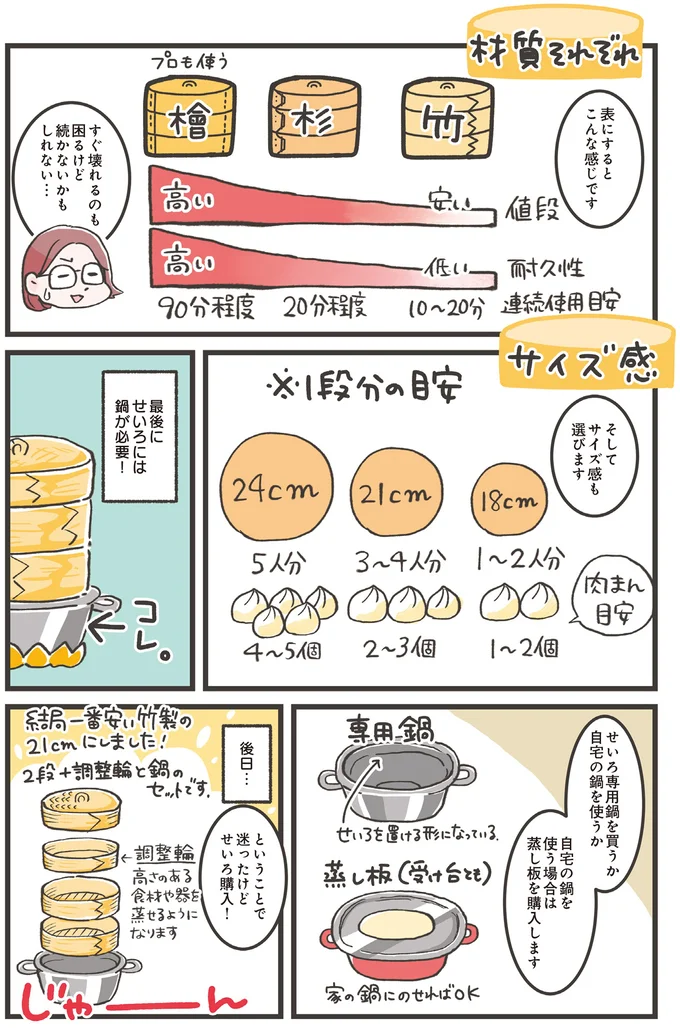 『ズボラ人間、せいろ蒸し生活はじめました！並べて待つだけ！ラクうまレシピ』より