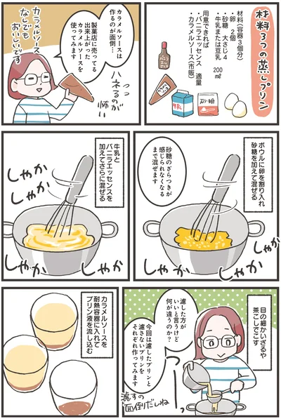 『ズボラ人間、せいろ蒸し生活はじめました！並べて待つだけ！ラクうまレシピ』より