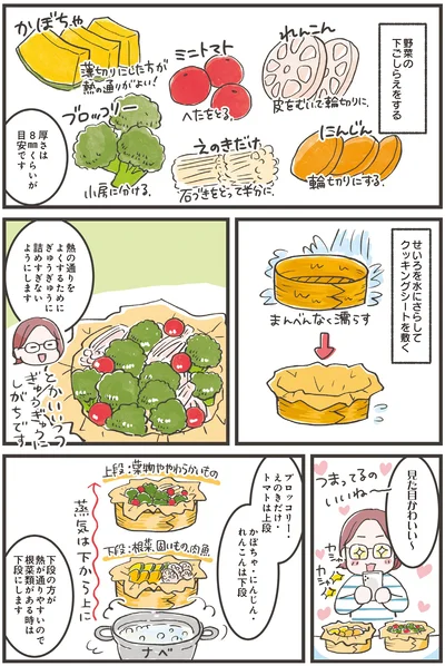 野菜の下ごしらえをする