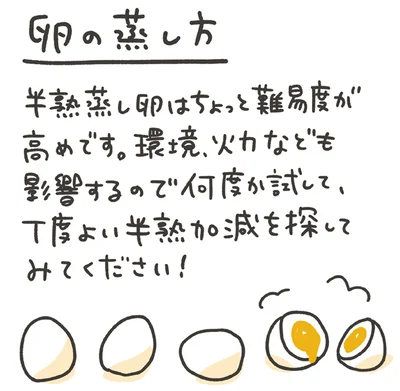 卵の蒸し方