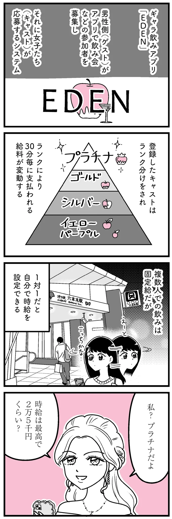 ギャラ飲みアプリ「EDEN」