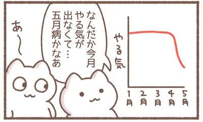 五月病？そんなものは万年やる気が出ない社員には影響なし！