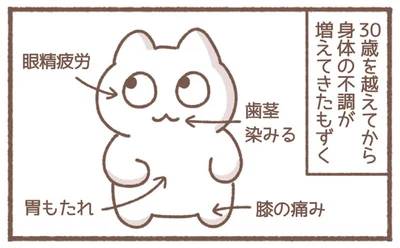 身体の不調が増えてきた