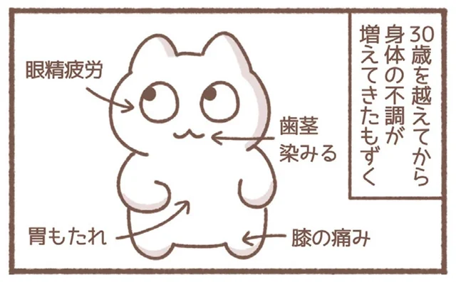 30歳を超えて増えてきた体の不調。老後のためにまず始めたこと