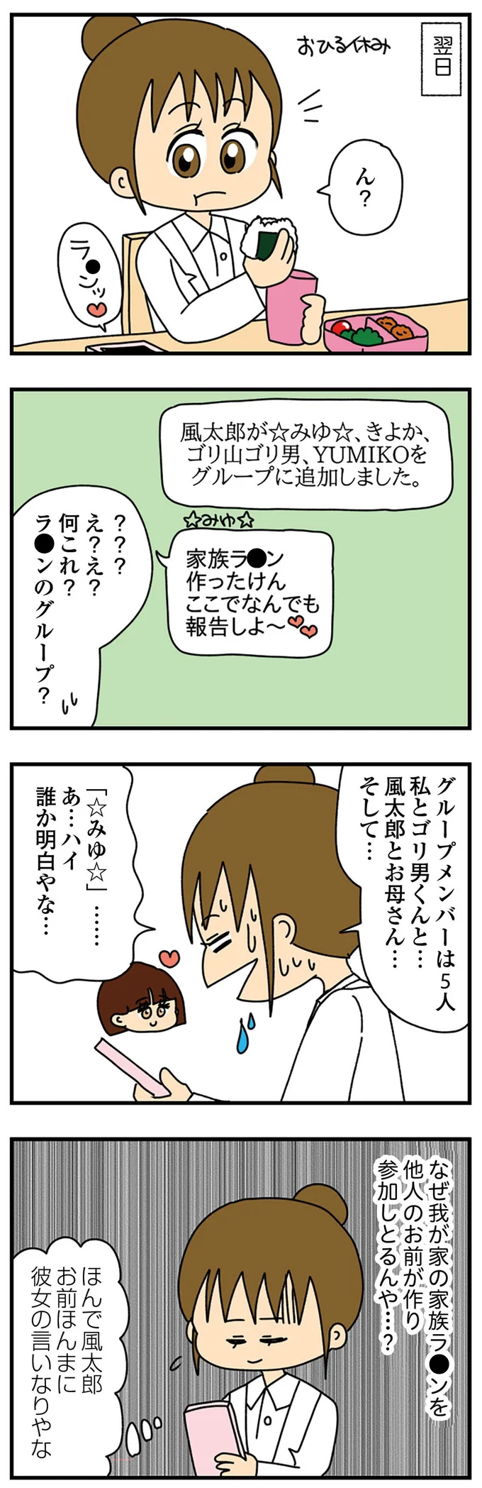 何このグループ？