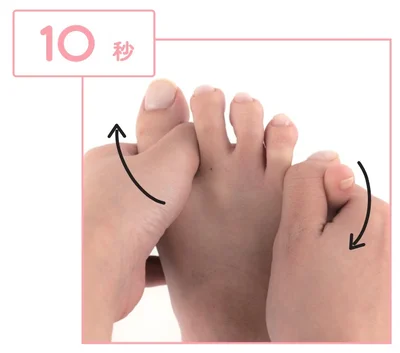 小指の股を割ってほぐす