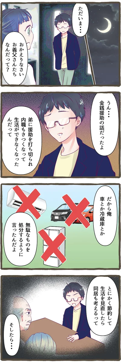 金銭援助の話だったよ