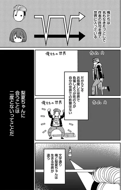 『ナンパモブがお仕事です。～フラれに行ったらヒロインとの恋が始まった～』より