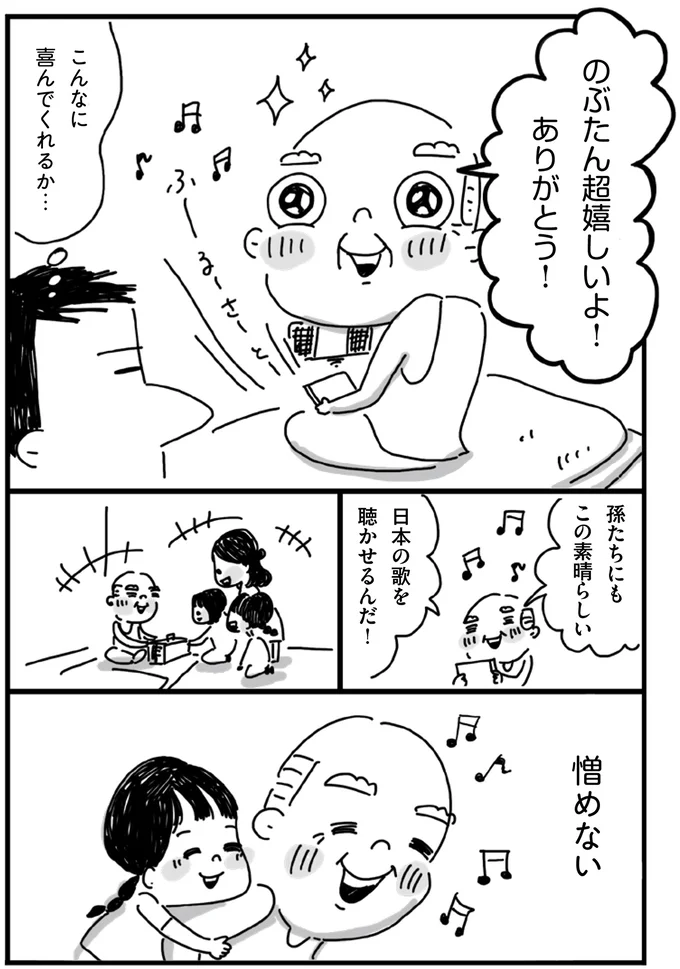 こんなに喜んでくれるか…