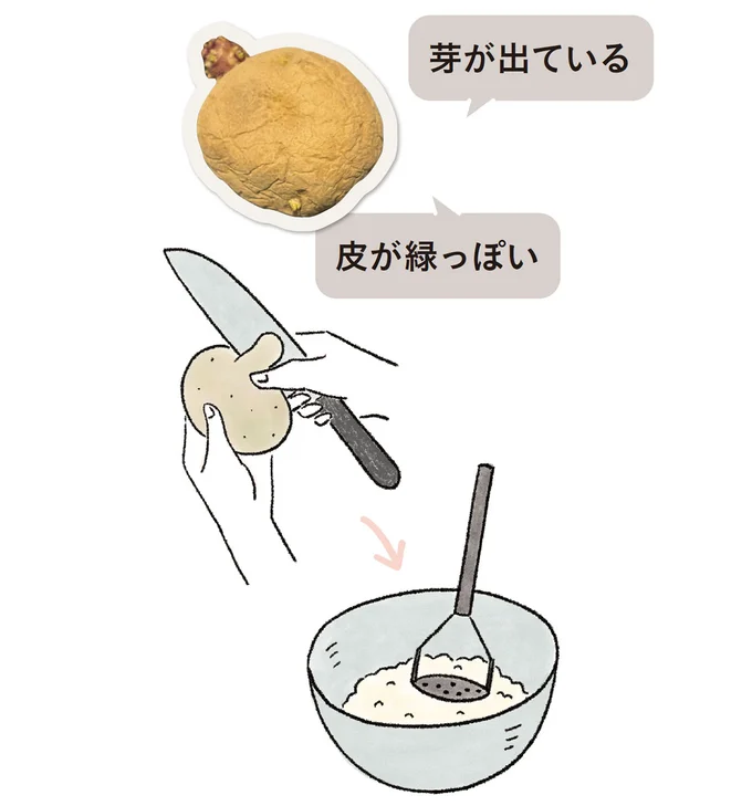 芽は取り除き、皮は厚くむいて潰す料理に