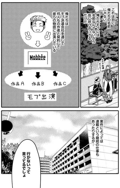 案件によっては連載という継続の仕事もあったりするが...