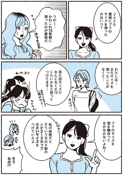 最後にブラのサイズを測ったのはいつ？