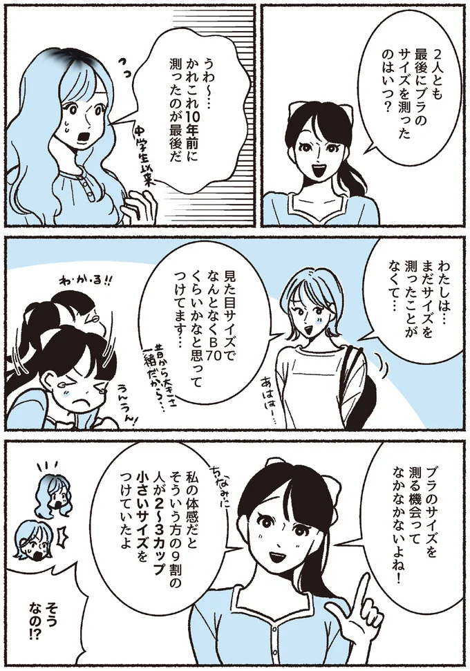 最後にブラのサイズを測ったのはいつ？