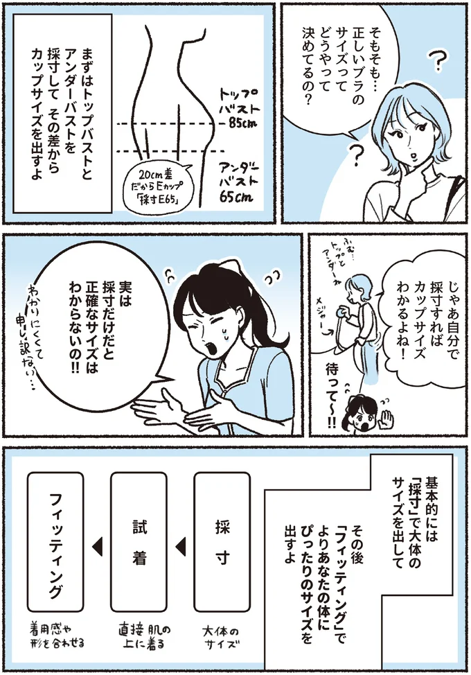 採寸だけだと正確なサイズはわからないの！！