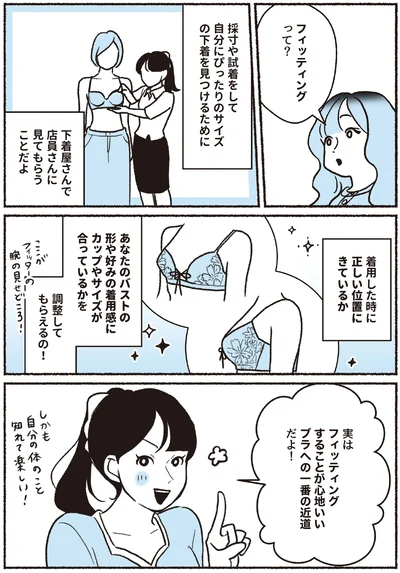 フィッティングって？