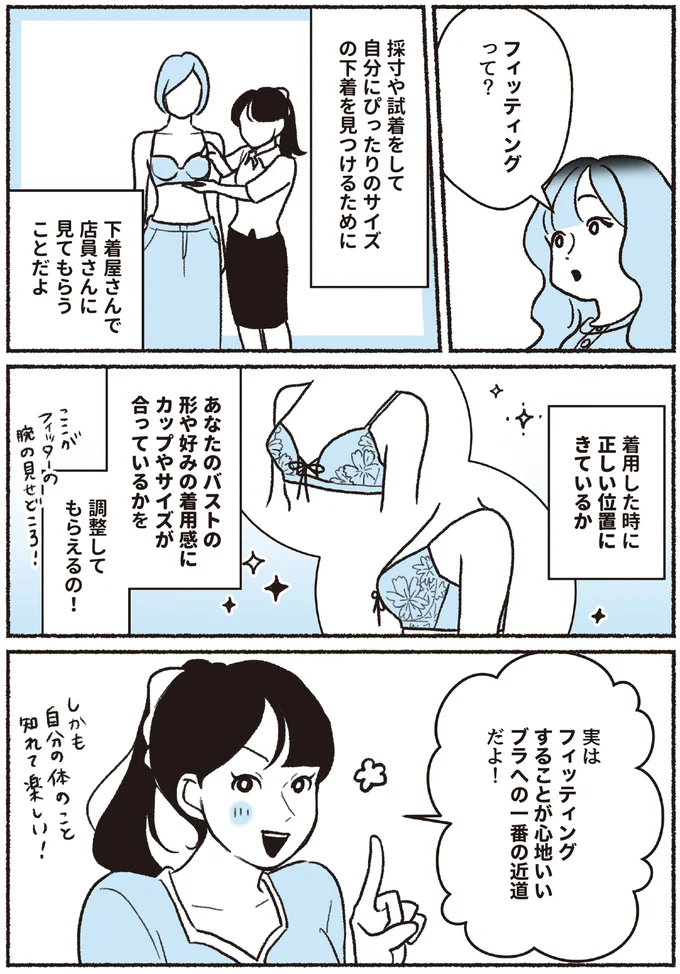 フィッティングって？