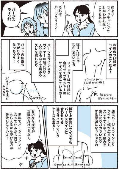 バージスライン？？