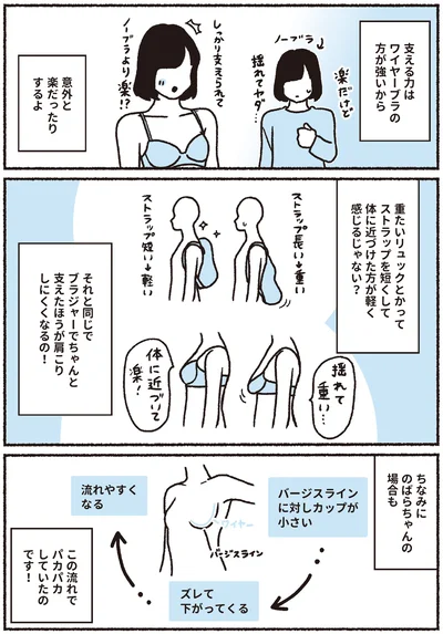 『悪いのはスタイルじゃなくて下着でした 一生モノの下着の教科書』より