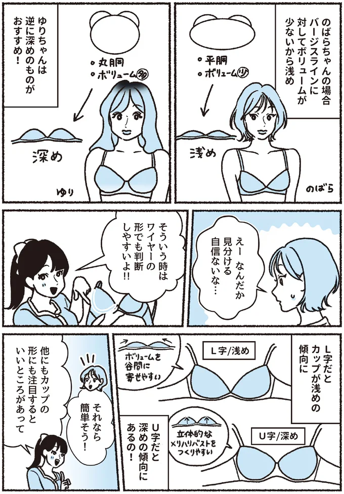 『悪いのはスタイルじゃなくて下着でした 一生モノの下着の教科書』より