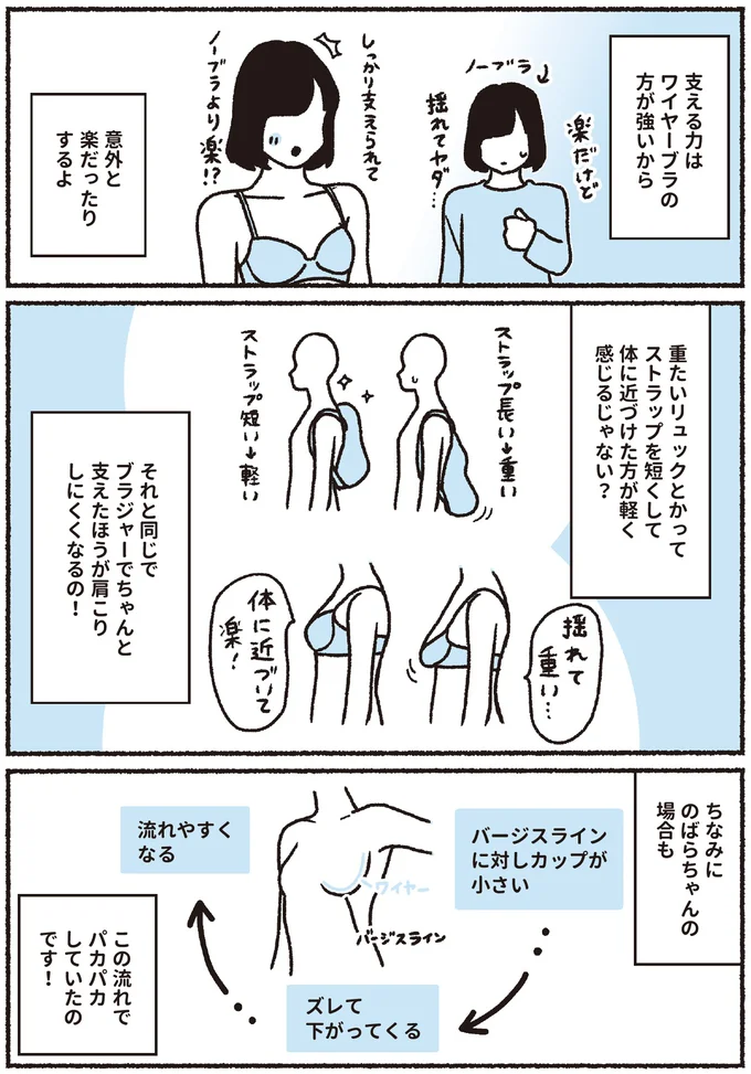 支える力はワイヤーブラの方が強いから