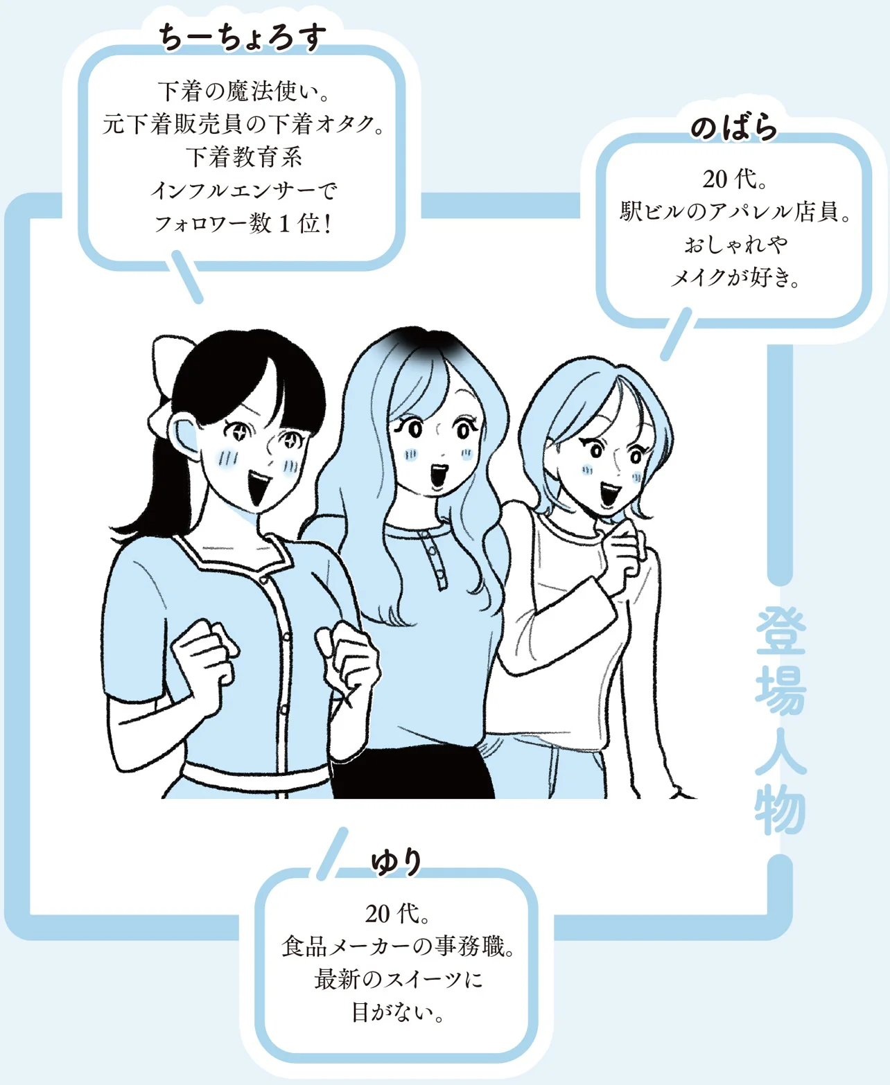 B75とB75とB75、合計3点 B75とC70 はほぼ同じ！下着の「姉妹サイズ」を知っておくと便利