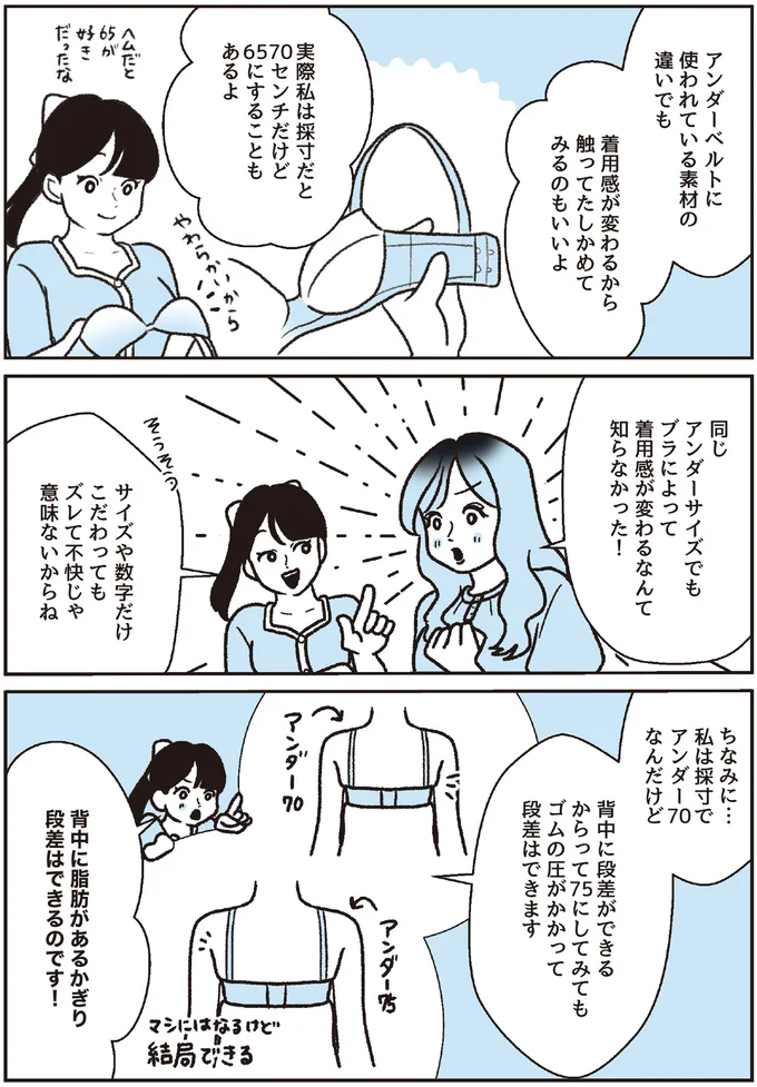 アンダーベルトに使われている素材の違いでも