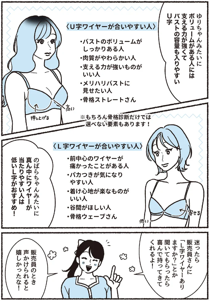 U字ワイヤーとL字ワイヤー