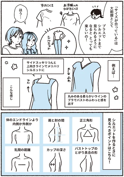 シルエットを作るときに