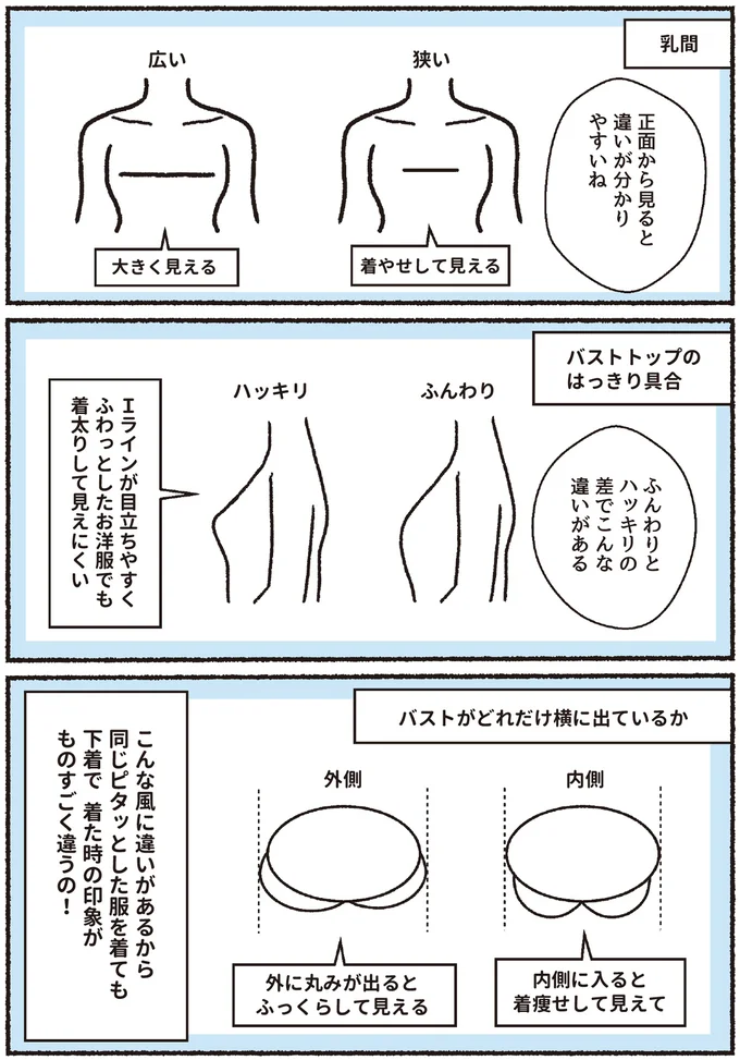 バストトップのはっきり具合