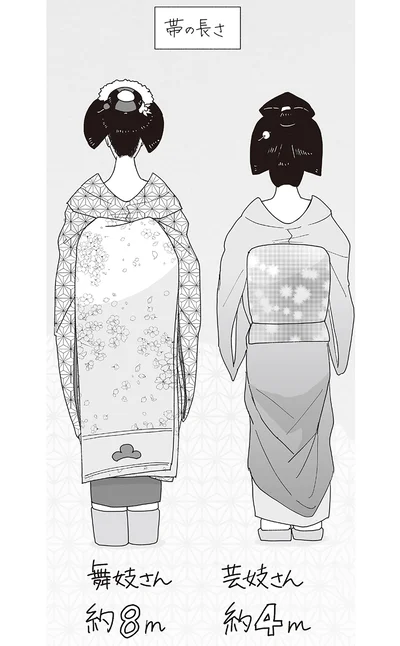 『舞妓をやめたそのあとで』より