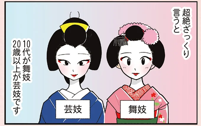 超絶ざっくり言うと10代が舞妓20歳以上が芸妓です