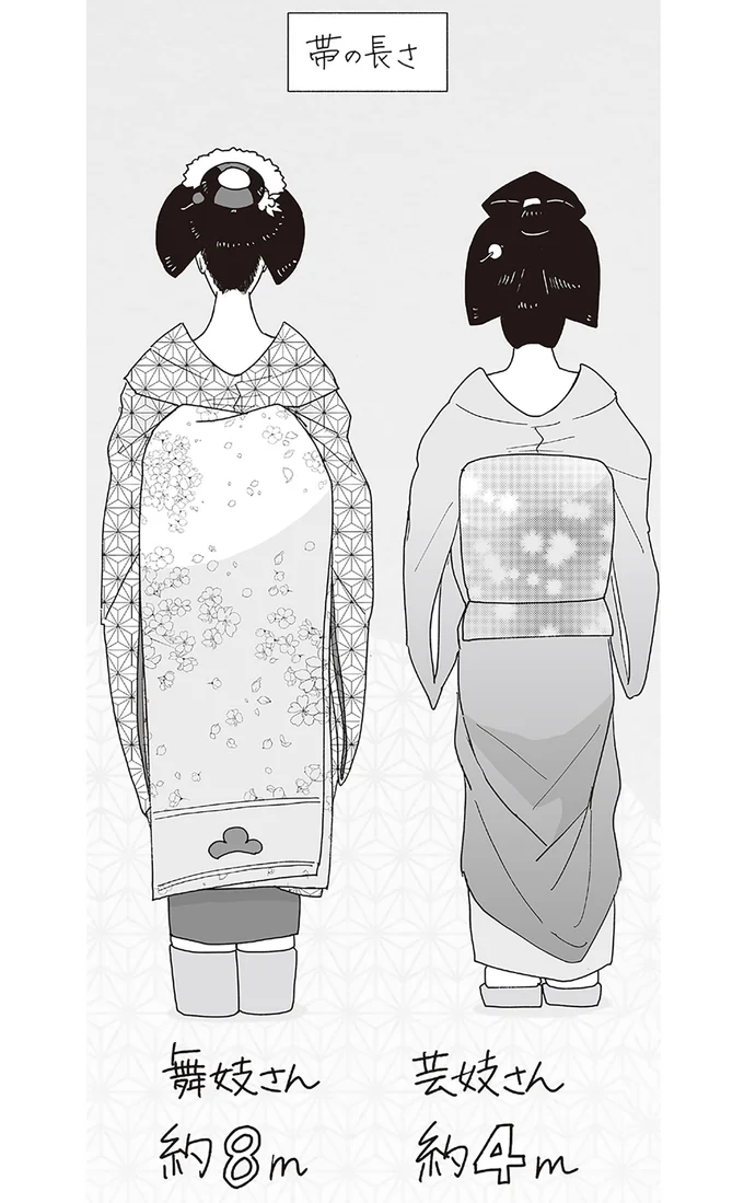 舞妓さんと芸妓さんの帯の違い