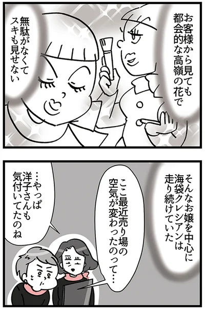 『デパコスカウンターは今日も修羅場です ～BA下剋上物語～』より