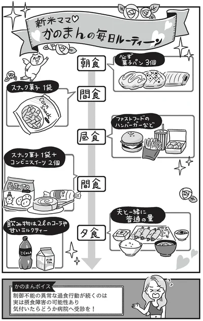 『自分を褒めまくることがダイエットへの近道でした』より