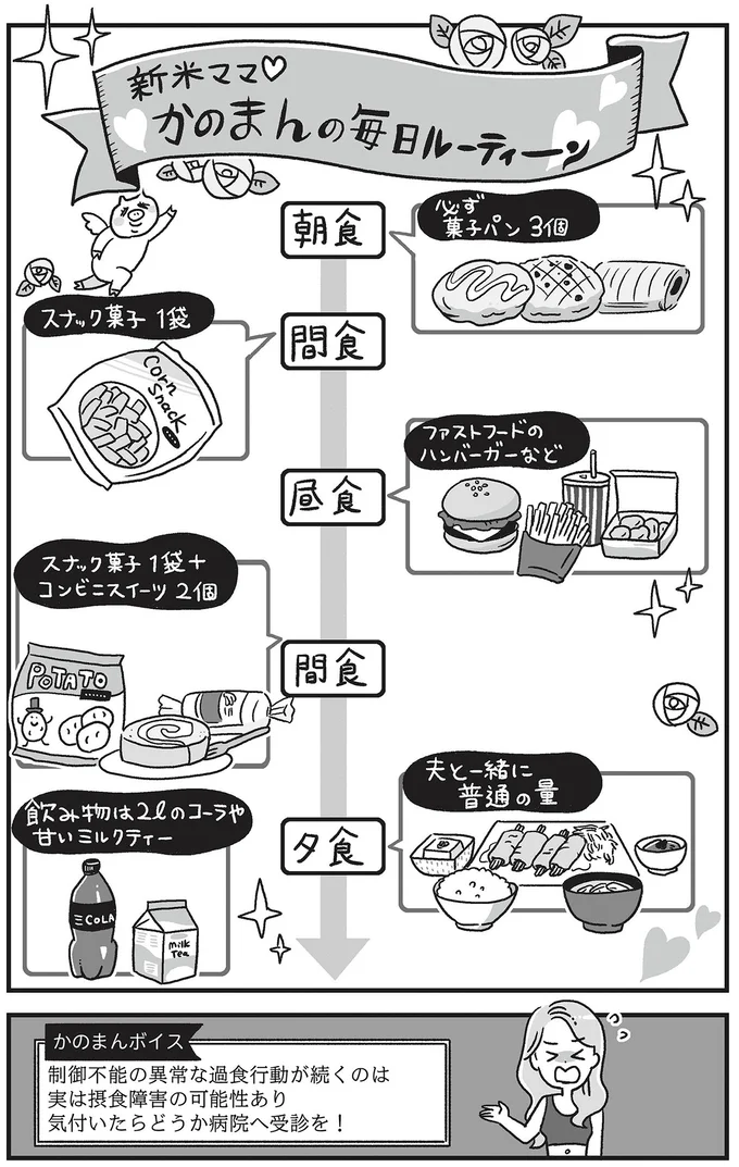 『自分を褒めまくることがダイエットへの近道でした』より