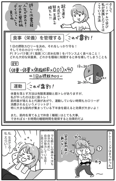 『自分を褒めまくることがダイエットへの近道でした』より