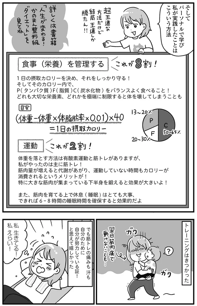 『自分を褒めまくることがダイエットへの近道でした』より