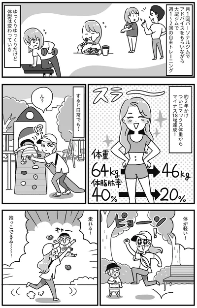 『自分を褒めまくることがダイエットへの近道でした』より
