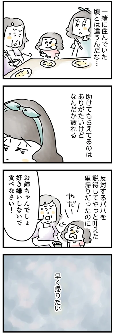 早く帰りたい