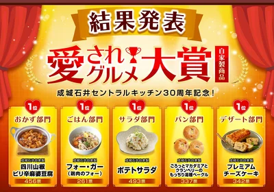 成城石井”愛されグルメ”大賞結果発表！