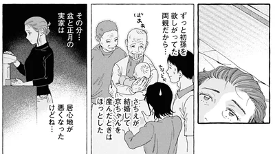 『ぷくちょらりファミリア 下』より