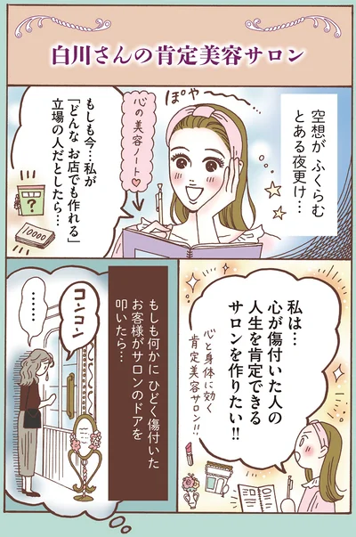 空想がふくらむとある夜更け…