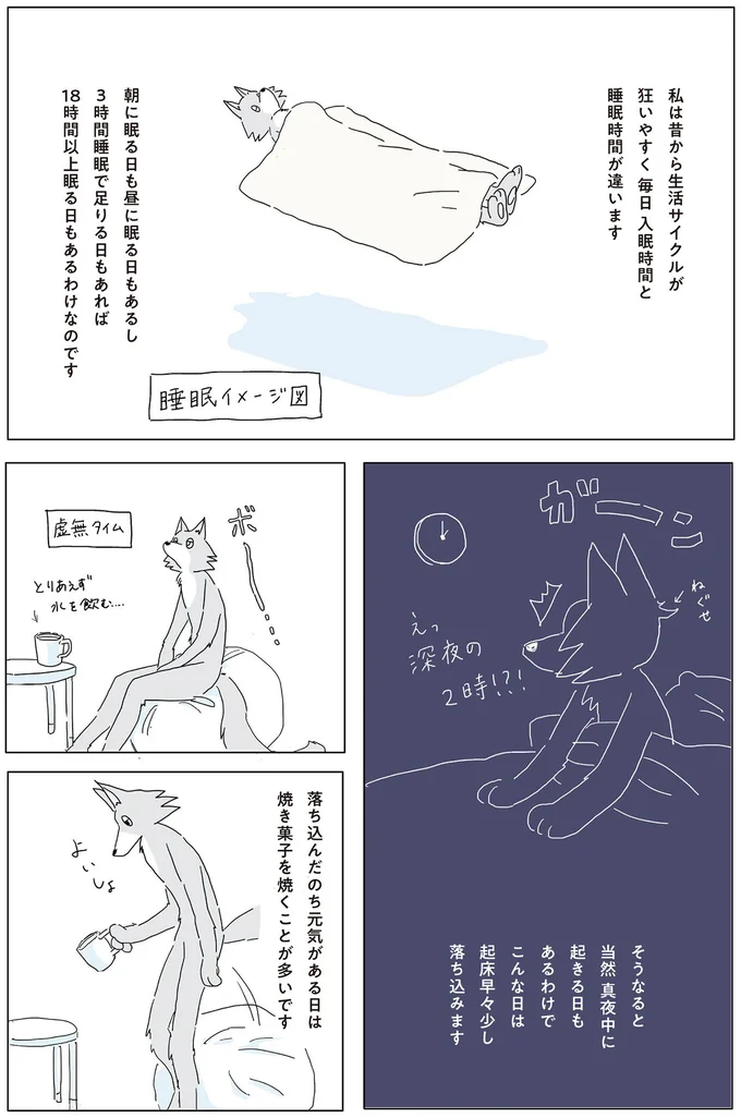 『眠れぬ夜はケーキを焼いて』より