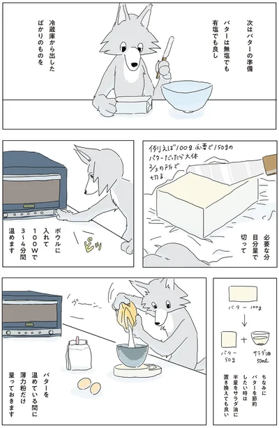 『眠れぬ夜はケーキを焼いて』より