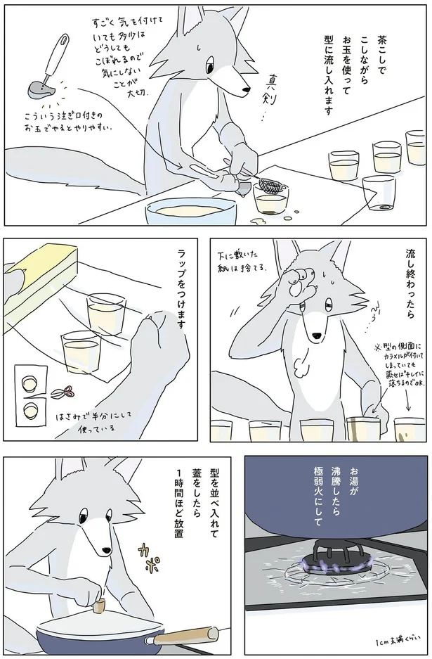 『眠れぬ夜はケーキを焼いて』より