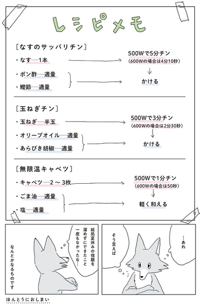 『眠れぬ夜はケーキを焼いて』より