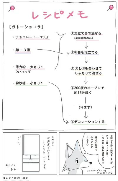 『眠れぬ夜はケーキを焼いて』より